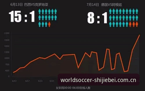 世界杯体育官网投注下载失败?完整排查与安装教程